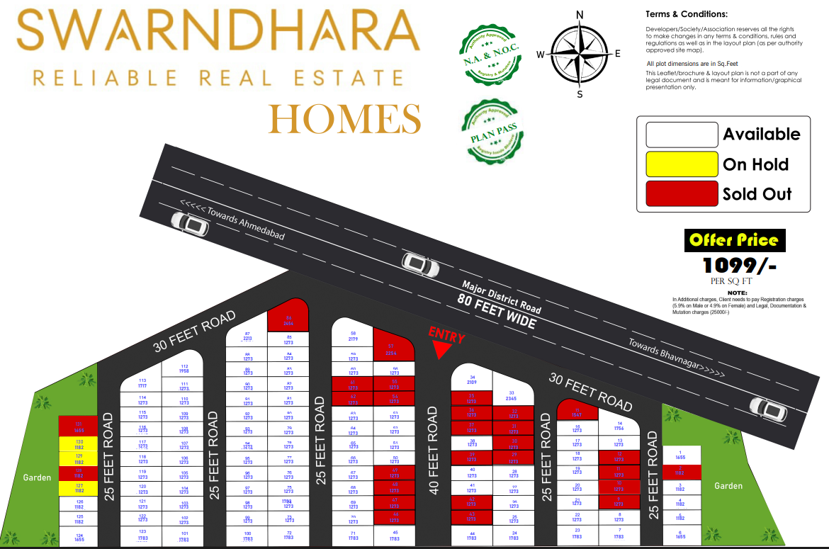 Dholera SwarnDhara,Master Plan | DhanBhumi